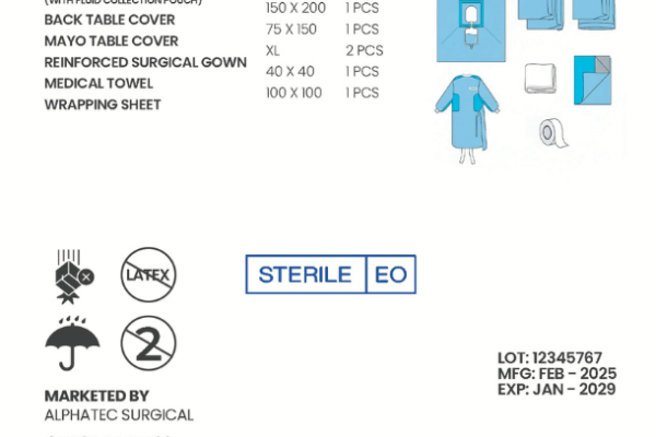PCNL Drape Sheet